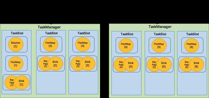 satta king secure platform entry parameters setup tips icon